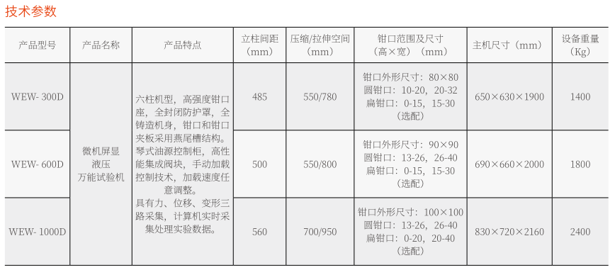 WEW-1000D微機(jī)屏顯液壓萬能試驗(yàn)機(jī)