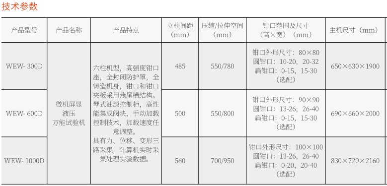 30噸/300KN微機(jī)控制液壓萬能試驗(yàn)機(jī)WEW-300D