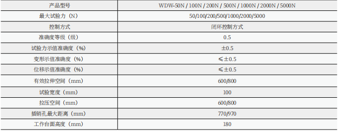 WDW-1000NS/2000NS/5000NS液晶顯示（數(shù)顯式）電子拉力試驗機